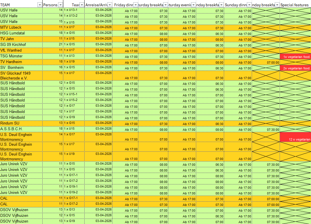 Schermafbeelding 2026-03-24 154045.png