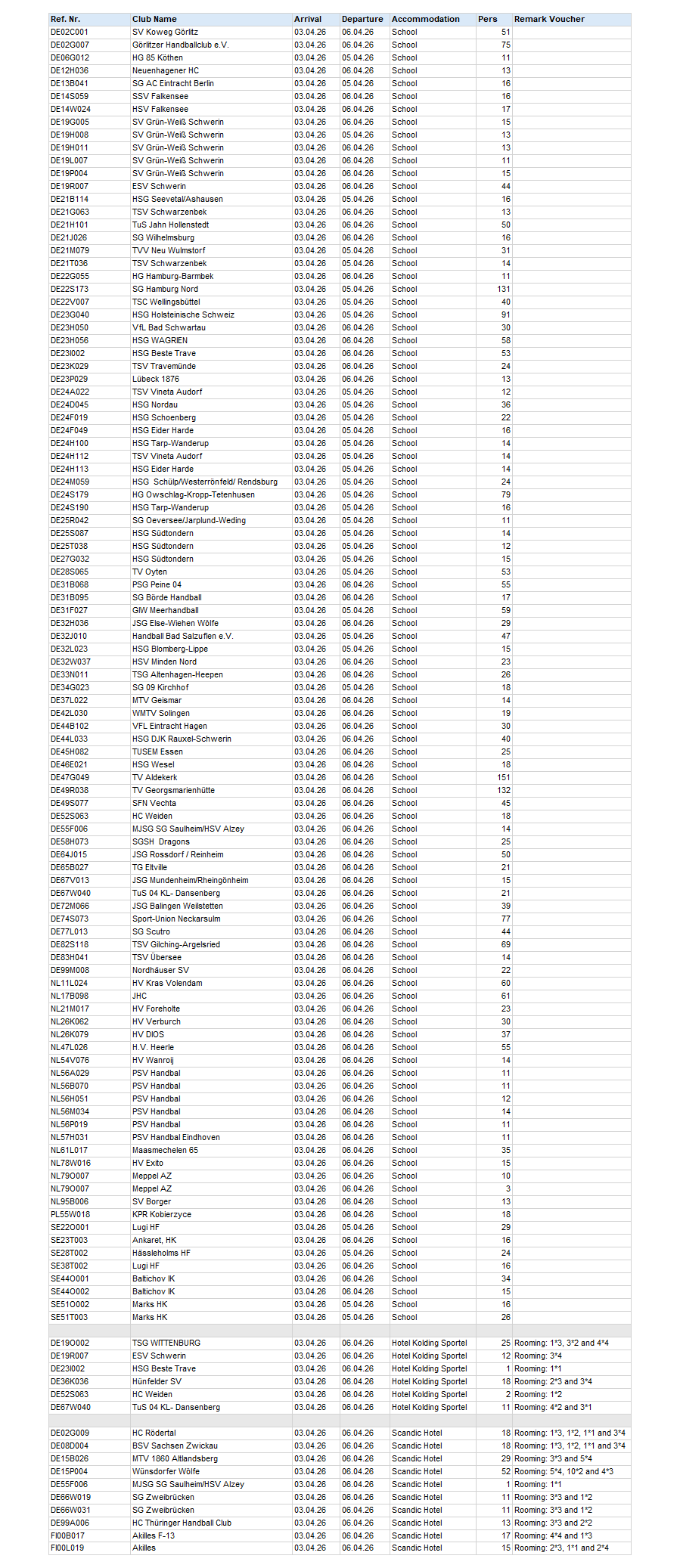 Rooming Kolding HB Cup 24-3.png