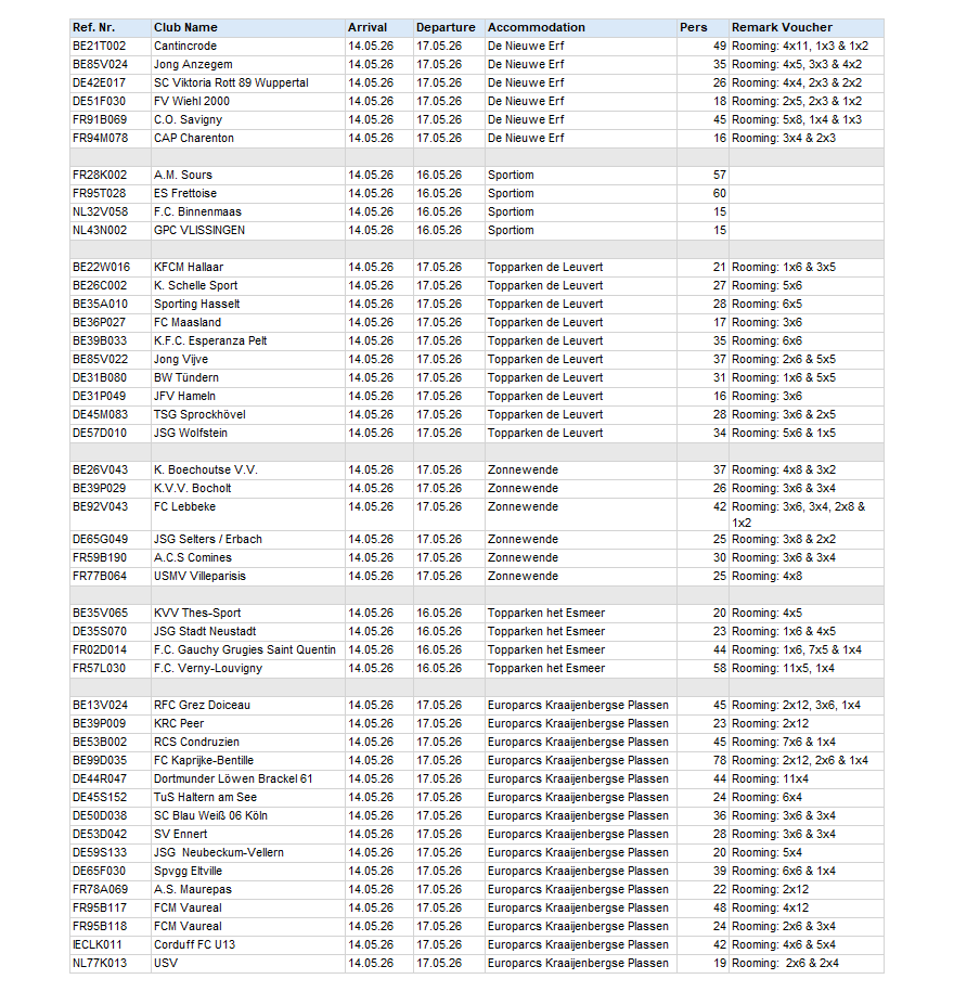 Rooming Brabant Boys Cup 21-4.png
