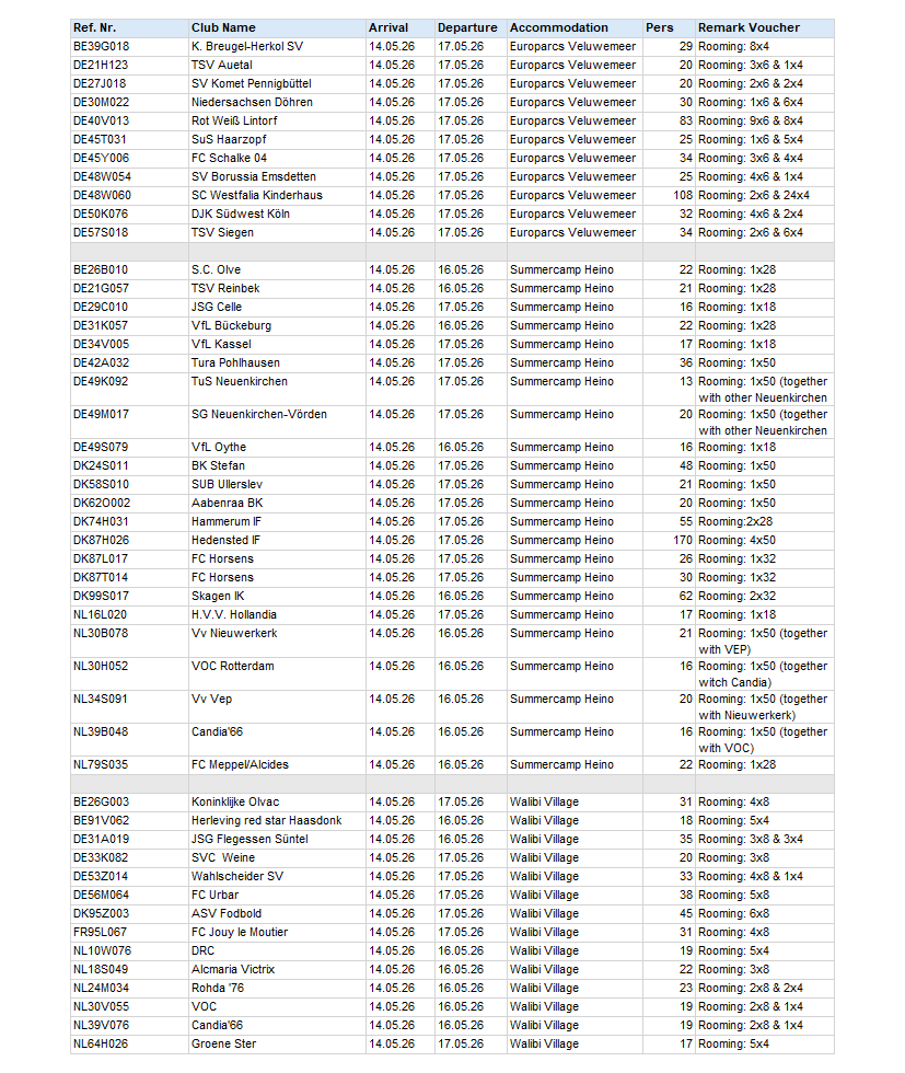 Rooming Veluwe Trophy 21-4.png