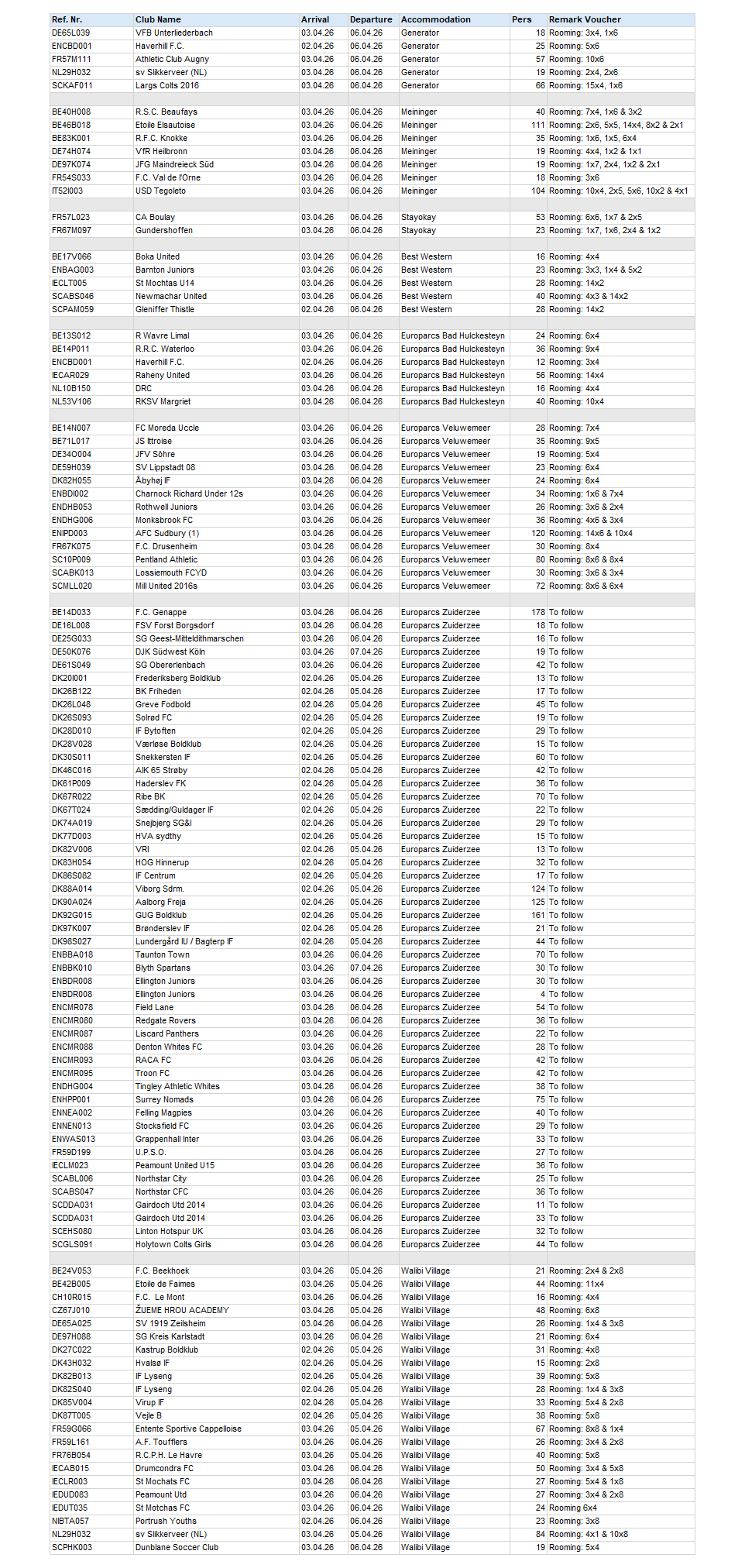 Rooming Holland Cup 17-3.png