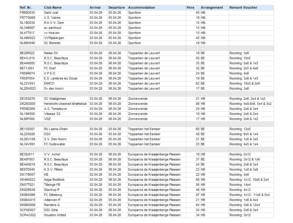 Rooming Brabant Open 31-3.png