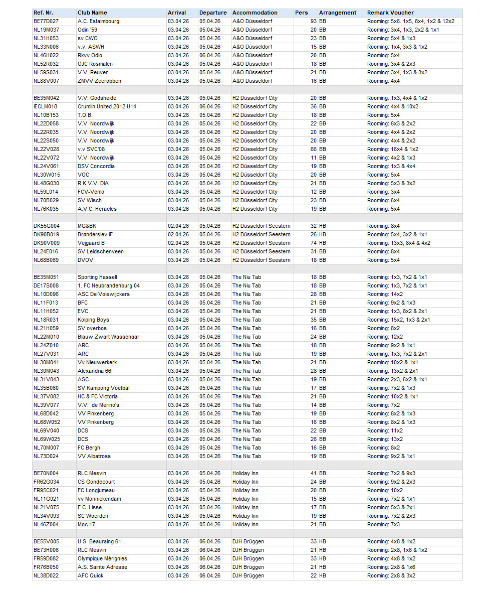 Rooming Niederrhein Trophy 31-3.png
