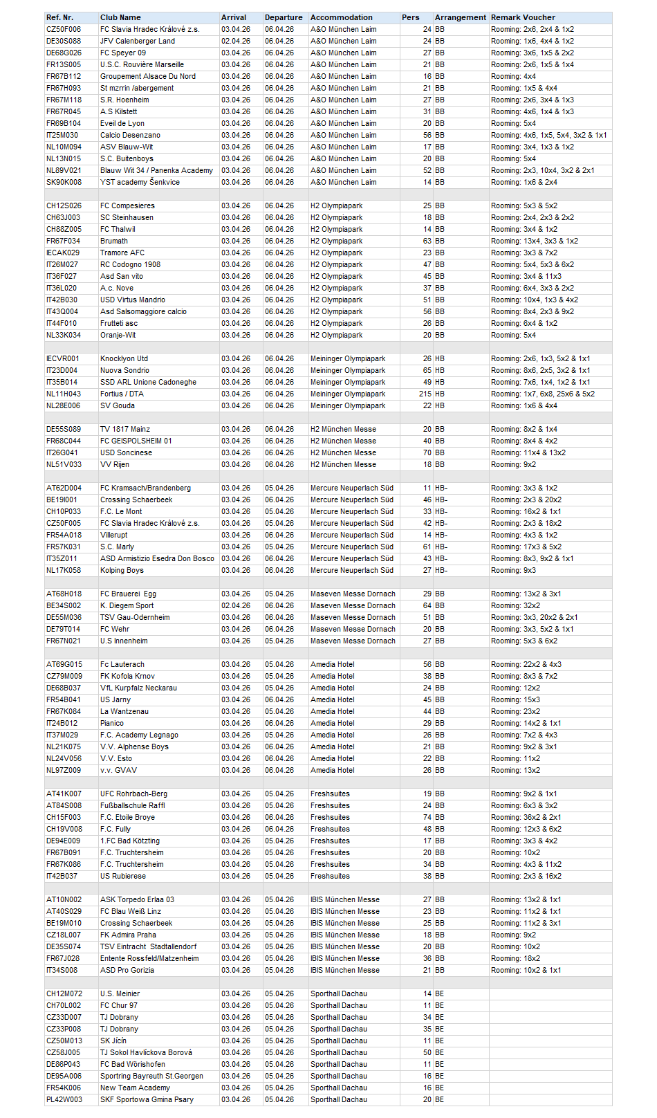 Rooming Bayerm Trophy 23-3.png
